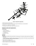 Preview for 23 page of Stryker Gynnie Maintenance Manual