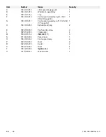 Preview for 30 page of Stryker Gynnie Maintenance Manual