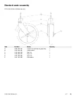 Preview for 31 page of Stryker Gynnie Maintenance Manual