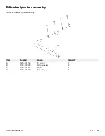 Preview for 33 page of Stryker Gynnie Maintenance Manual