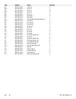 Preview for 38 page of Stryker Gynnie Maintenance Manual