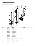 Preview for 41 page of Stryker Gynnie Maintenance Manual