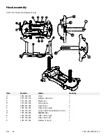 Preview for 44 page of Stryker Gynnie Maintenance Manual