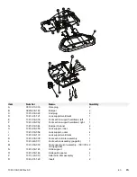 Preview for 47 page of Stryker Gynnie Maintenance Manual