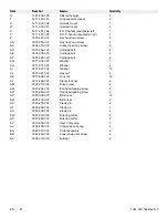 Preview for 48 page of Stryker Gynnie Maintenance Manual