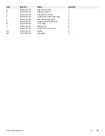 Preview for 51 page of Stryker Gynnie Maintenance Manual