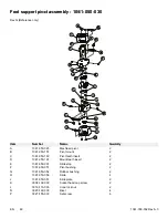 Preview for 52 page of Stryker Gynnie Maintenance Manual