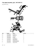 Preview for 54 page of Stryker Gynnie Maintenance Manual