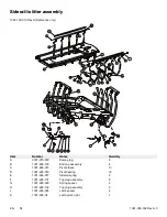 Preview for 58 page of Stryker Gynnie Maintenance Manual