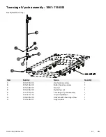 Preview for 65 page of Stryker Gynnie Maintenance Manual