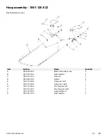 Preview for 69 page of Stryker Gynnie Maintenance Manual