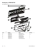 Preview for 74 page of Stryker Gynnie Maintenance Manual