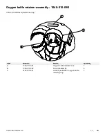 Preview for 75 page of Stryker Gynnie Maintenance Manual