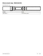 Preview for 79 page of Stryker Gynnie Maintenance Manual