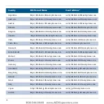 Preview for 47 page of Stryker HeartSine Gateway LIFELINKcentral User Manual