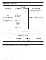 Preview for 16 page of Stryker InterPulse 0210 000 Series Instructions For Use Manual