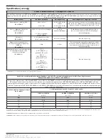 Preview for 44 page of Stryker InterPulse 0210 000 Series Instructions For Use Manual