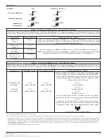 Preview for 50 page of Stryker InterPulse 0210 000 Series Instructions For Use Manual