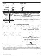 Preview for 57 page of Stryker InterPulse 0210 000 Series Instructions For Use Manual