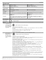 Preview for 63 page of Stryker InterPulse 0210 000 Series Instructions For Use Manual