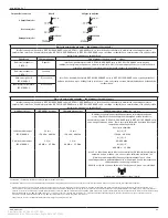 Preview for 64 page of Stryker InterPulse 0210 000 Series Instructions For Use Manual