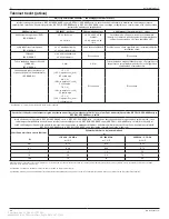 Preview for 65 page of Stryker InterPulse 0210 000 Series Instructions For Use Manual