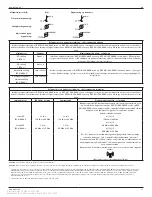 Preview for 78 page of Stryker InterPulse 0210 000 Series Instructions For Use Manual