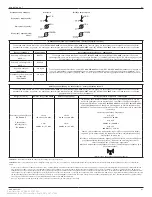 Preview for 92 page of Stryker InterPulse 0210 000 Series Instructions For Use Manual