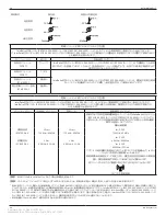 Preview for 99 page of Stryker InterPulse 0210 000 Series Instructions For Use Manual