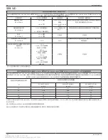 Preview for 107 page of Stryker InterPulse 0210 000 Series Instructions For Use Manual