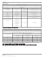 Preview for 114 page of Stryker InterPulse 0210 000 Series Instructions For Use Manual