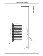 Preview for 81 page of Stryker InTouch FL27 series Maintenance Manual