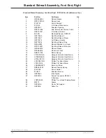 Preview for 196 page of Stryker InTouch FL27 series Maintenance Manual