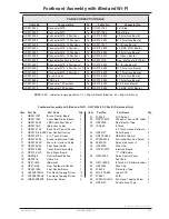 Preview for 213 page of Stryker InTouch FL27 series Maintenance Manual