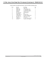 Preview for 219 page of Stryker InTouch FL27 series Maintenance Manual