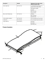 Preview for 9 page of Stryker Isolibrium 2972 Maintenance Manual