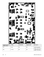 Preview for 18 page of Stryker Isolibrium 2972 Maintenance Manual