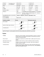 Preview for 34 page of Stryker IsoTour 2872 Operation Manual