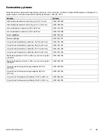 Preview for 141 page of Stryker IsoTour 2872 Operation Manual