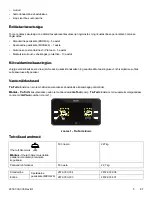 Preview for 159 page of Stryker IsoTour 2872 Operation Manual