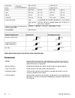 Preview for 160 page of Stryker IsoTour 2872 Operation Manual