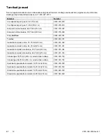 Preview for 166 page of Stryker IsoTour 2872 Operation Manual