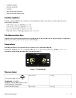 Preview for 183 page of Stryker IsoTour 2872 Operation Manual