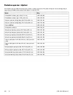 Preview for 240 page of Stryker IsoTour 2872 Operation Manual