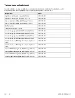 Preview for 264 page of Stryker IsoTour 2872 Operation Manual