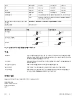 Preview for 308 page of Stryker IsoTour 2872 Operation Manual