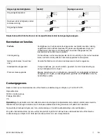 Preview for 357 page of Stryker IsoTour 2872 Operation Manual