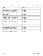 Preview for 386 page of Stryker IsoTour 2872 Operation Manual