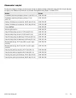 Preview for 411 page of Stryker IsoTour 2872 Operation Manual