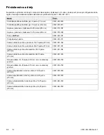 Preview for 488 page of Stryker IsoTour 2872 Operation Manual